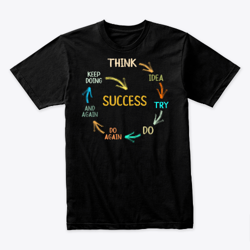 think idea try do, do again and again keep doing success shirt, motivation quote