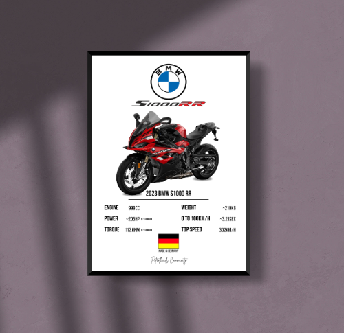 2023 BMW S1000RR Specs A3 Poster