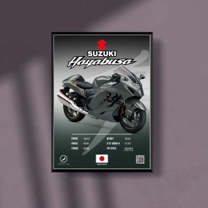 2025 SUZUKI HAYABUSA GSX 1300R A4 POSTER