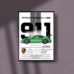 Porsche 911 poster